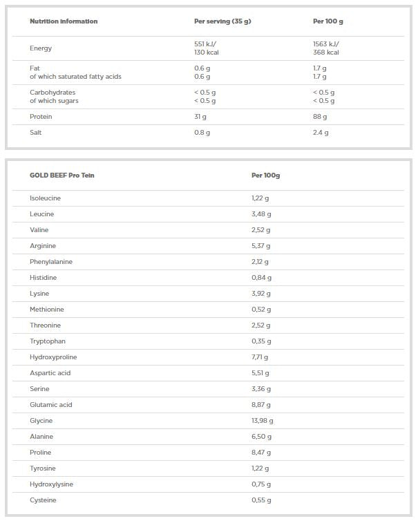 Gold Beef Pro-Tein - 700 γραμμάρια