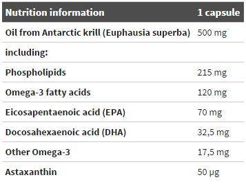 Χρυσό Krill - 30 κάψουλες