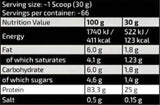 Χρυσή Γραμμή | Gold Whey 83% Παλιά Έκδοση 2000 γραμμάρια