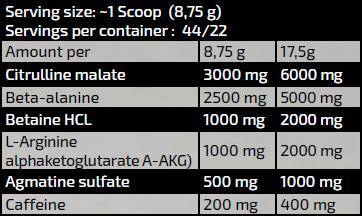 Χρυσή γραμμή/Μηχανή μυών Maryland/Δείγμα πριν από την προπόνηση - 17,5 γραμμάρια