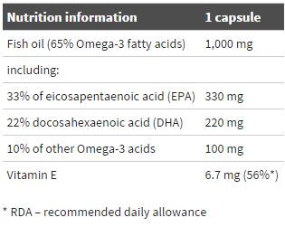Gold Omega 3 65% - 60 κάψουλες