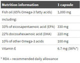 Gold Omega 3 65% - 60 κάψουλες