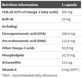 Χρυσό Omega 3 65% + Krill Oil 60 κάψουλες