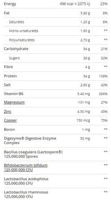 Gold -Vit C 2000 Shots Box/20 x 25 ml - 1