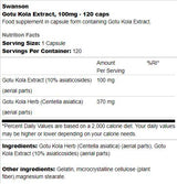 Gotu Kola Extract 100 mg 120 κάψουλες