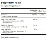 Πράσινο συγκρότημα καφέ 550,5 mg - 60 κάψουλες