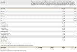 HBN - Γυναίκα Αρμονία - 120 κάψουλες