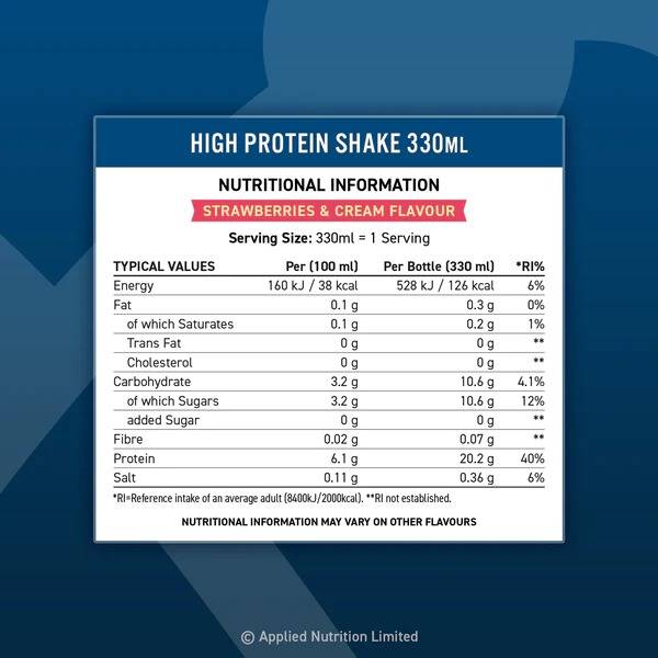 Υψηλό κούνημα πρωτεϊνών - 330 ml