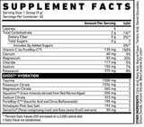 Hydration Electrolytes+ - 360 γραμμάρια