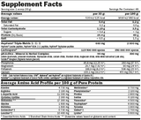 HydroPure™ Ορός γάλακτος/1,6 kg