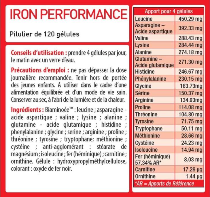 ΣΙΔΗΡΟ | Performance EAA - Essential Amino Acids - 120 κάψουλες Gel