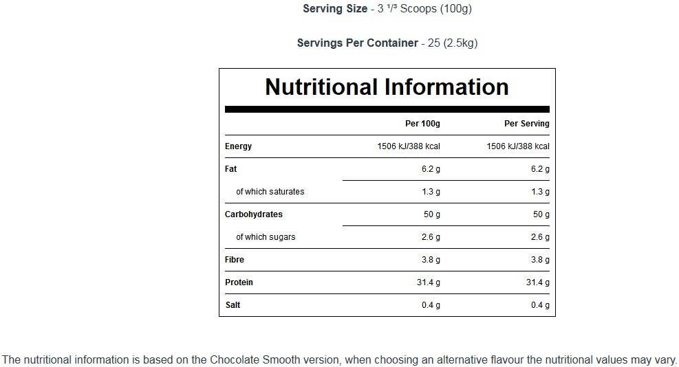 Impact Weight Gainer Blend - 5000 γραμμάρια