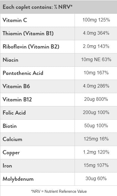 Σίδερο 15 mg | Με βιταμίνες και ορυκτά - 90 δισκία