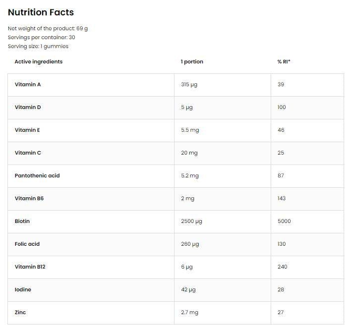 Pharma Bears/Chewable Hair, Skin, Nails Formula 30 Chewable Tablets