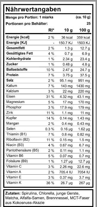 Κέτο πράσινα Smoothie - 250 γραμμάρια