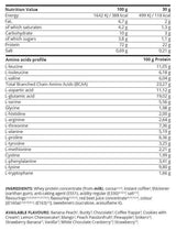 <tc>Kevin Levrone</tc> Gold Line/Gold Whey [2000 γραμμάρια, 66 δόσεις]