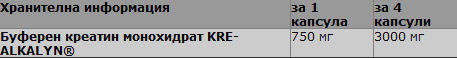 Kre-Alkalyn 1500 - 120 κάψουλες