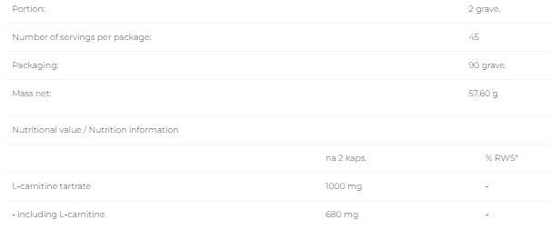 L -καρνιτίνη 500 mg - 90 κάψουλες