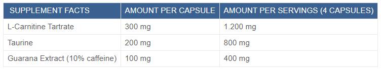 L -Carnitine + Guarana + Taurine - 90 κάψουλες