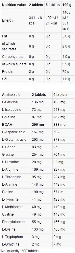 Levroamino 10000 - 300 δισκία
