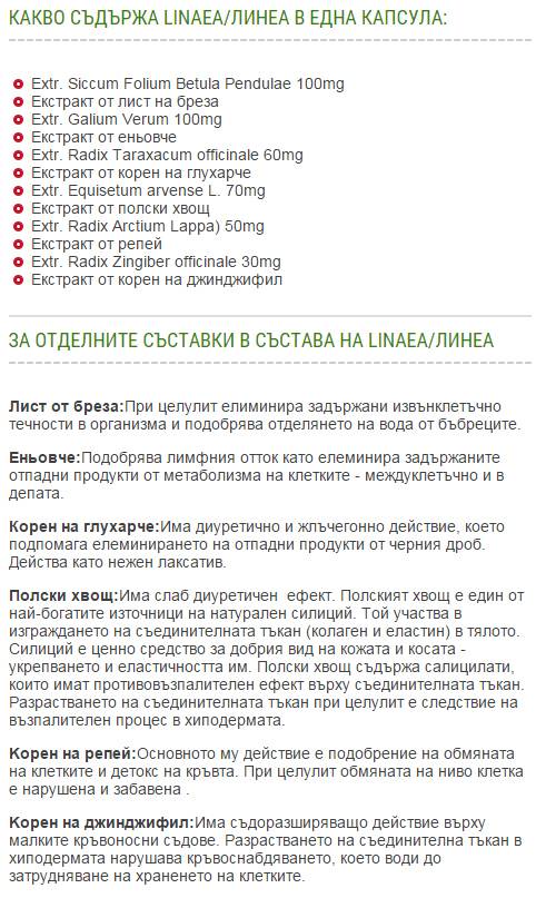 Linea 60 κάψουλες