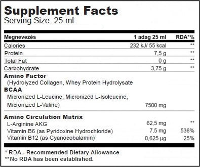 Liquid Amino 25ml./1 Amp.
