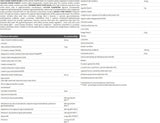 Σφαγή 2 + αντιβράχιο λαβή/promo/1300 γραμμάρια