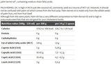 Λάδι MCT - 400 ml