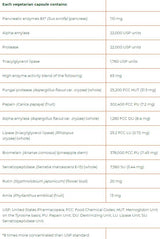 Macrogest Keto Paleo Full Spectrum 206 mg 60 κάψουλες
