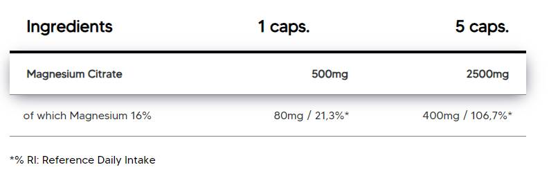 Κιτρικό μαγνήσιο 500 mg - 150 κάψουλες