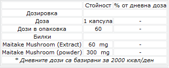 Μανιτάρια Maitake 60 mg - 60 κάψουλες