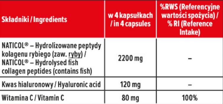 Θαλάσσιο κολλαγόνο 550 mg - 120 κάψουλες