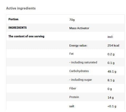 Mass Activator - 7,00 kg
