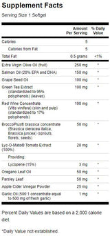 Mediterranean Nutrient Complex 60 κάψουλες Gel
