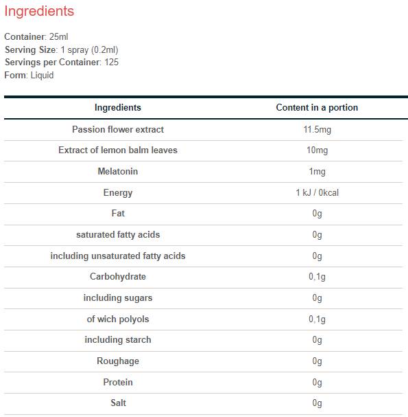 Μελατονίνη 1 mg Στοματικό Σπρέι | με Passiflora - 25 ml