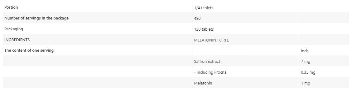 Τα δισκία Melatonin Forte 4 mg 120