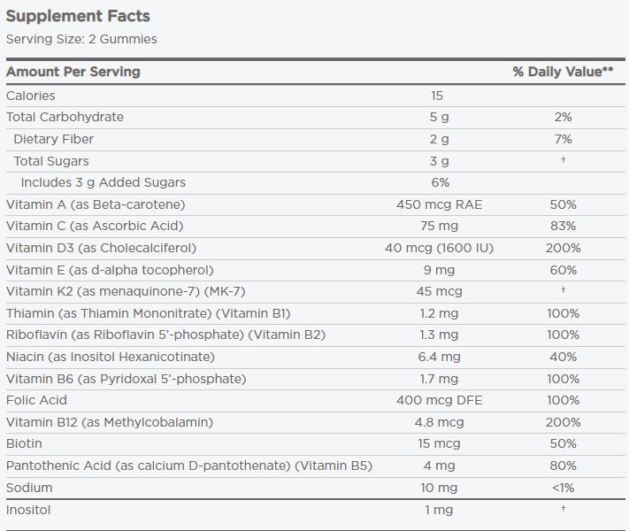 Ανδρικά Multivitamin Gummies - 60 Gummies