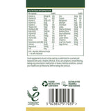 Συγκρότημα εμμηνόπαυσης (Formula Support Menopause)