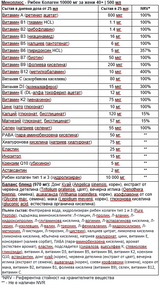Menoplus+ Fish Collagen 10.000 mg για γυναίκες 40+ | 500 ml