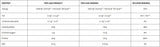 Metabolic Mass Gainer - 6000 γραμμάρια