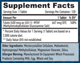 Καρτέλες μεθυλεστικού 400 mcg/120