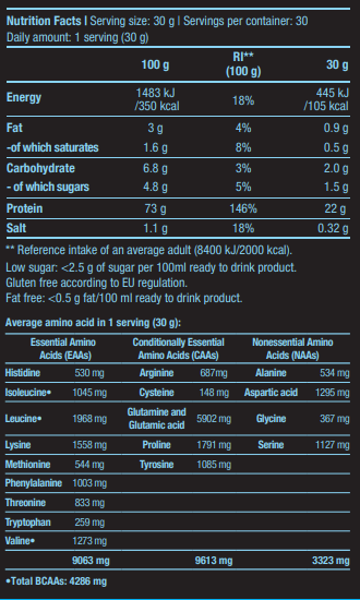 Micellar Casein - 0,908 kg