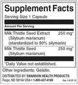 Milk Thistle 250 mg - 120 κάψουλες