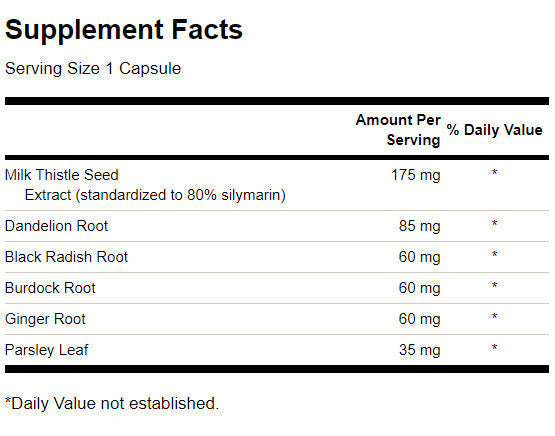 Milk Thistle συνδυασμός 475 mg - 60 κάψουλες