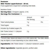 Υγρό εκχύλισμα Milk Thistle 29 ml
