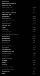 Mr.X Gold Thermoburn Hardcore - 120 Δισκία