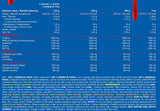 Mr. X IGF-1 Anabolic Mass - 6800 γραμμάρια
