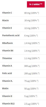MultiVitamin Sport Endurance | Αναβράζοντα - 20 διαλυτά δισκία