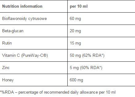 Caps Multivitamin/120