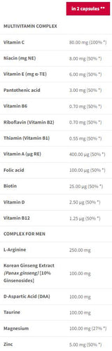 Πολυβιταμίνη για άνδρες | Men Vitality Complex - 90 κάψουλες